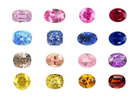 how to check sapphire color